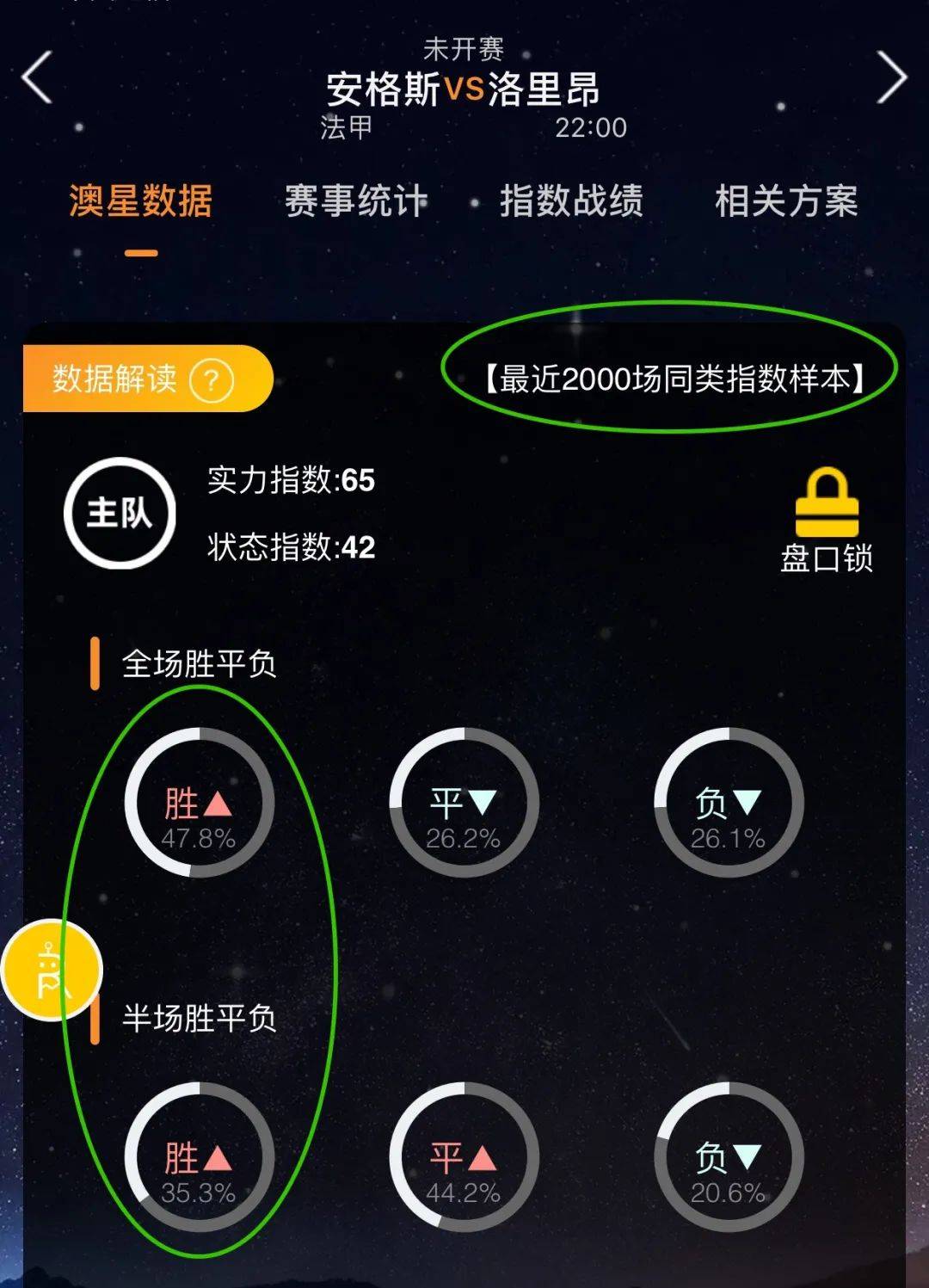 门领先三